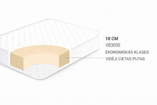 Ekonomic