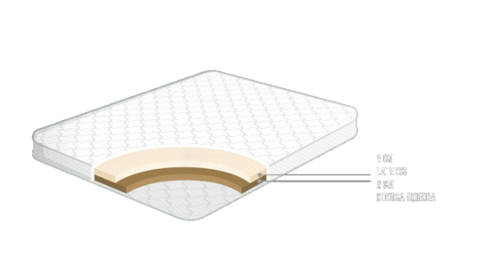 Latekoss Slim virsmatracis