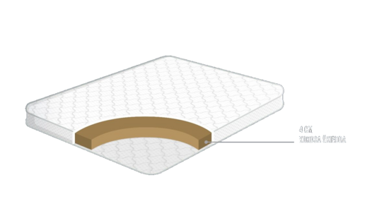 KOKO 6cm virsmatracis