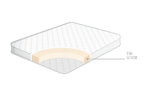 Latekss 8cm virsmatracis