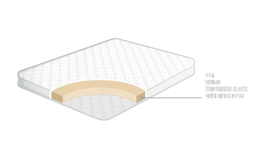 Ekonomic virsmatracis